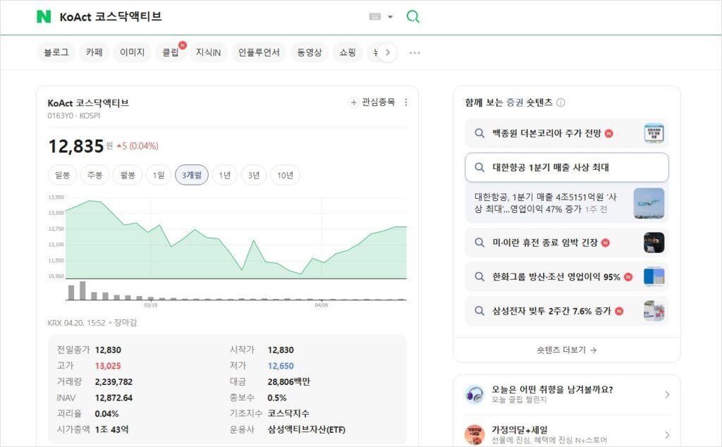 최근 주가 흐름 및 수익률