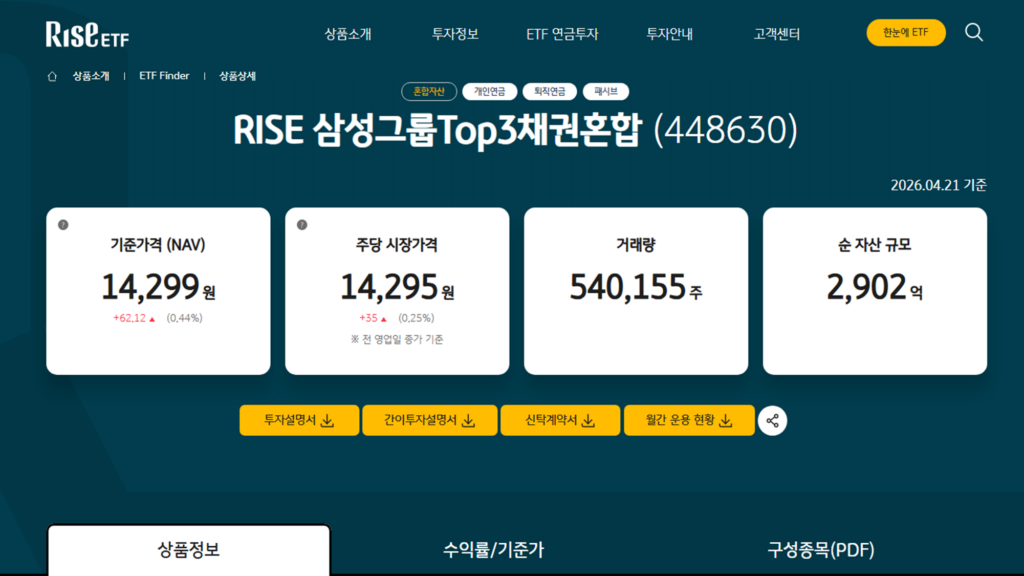 주식 초보 ETF 시작법
