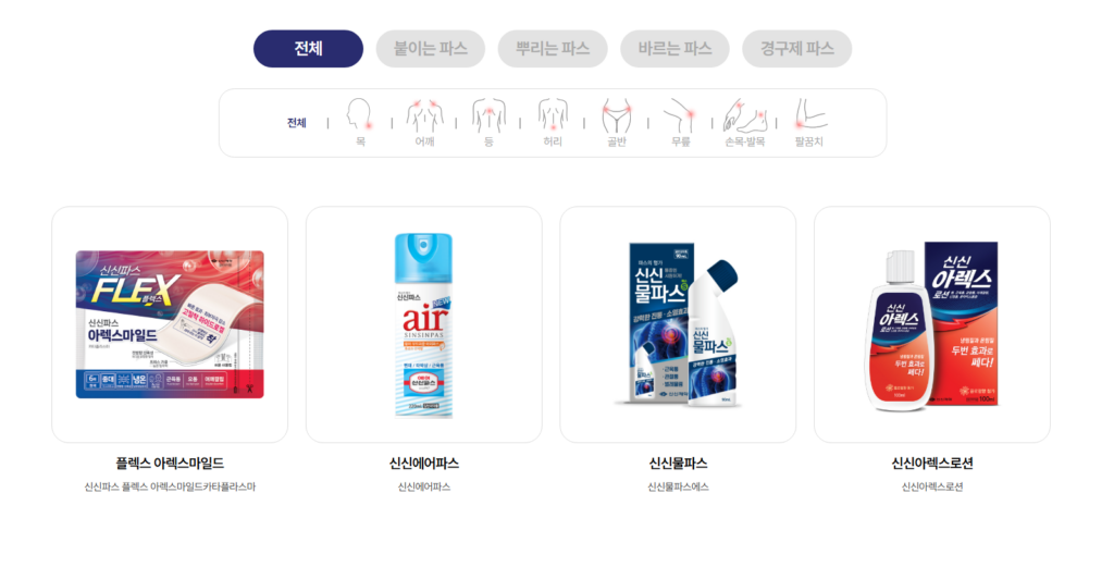 신신제약 사업구조 분석