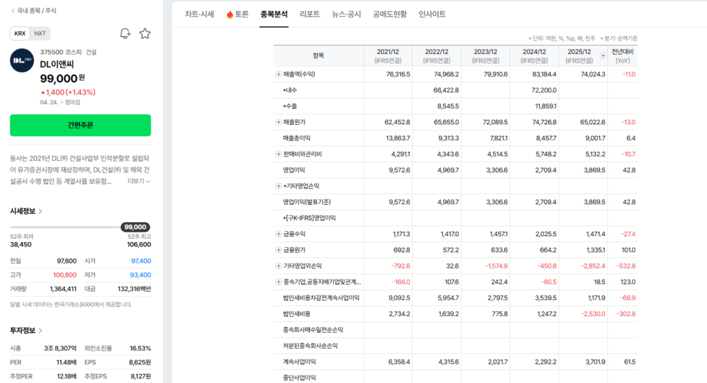 재무 안정성에 기반한 기업 가치 재평가