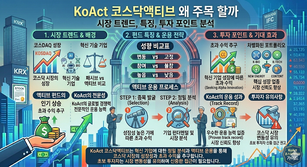 왜 이 ETF에 주목해야 할까